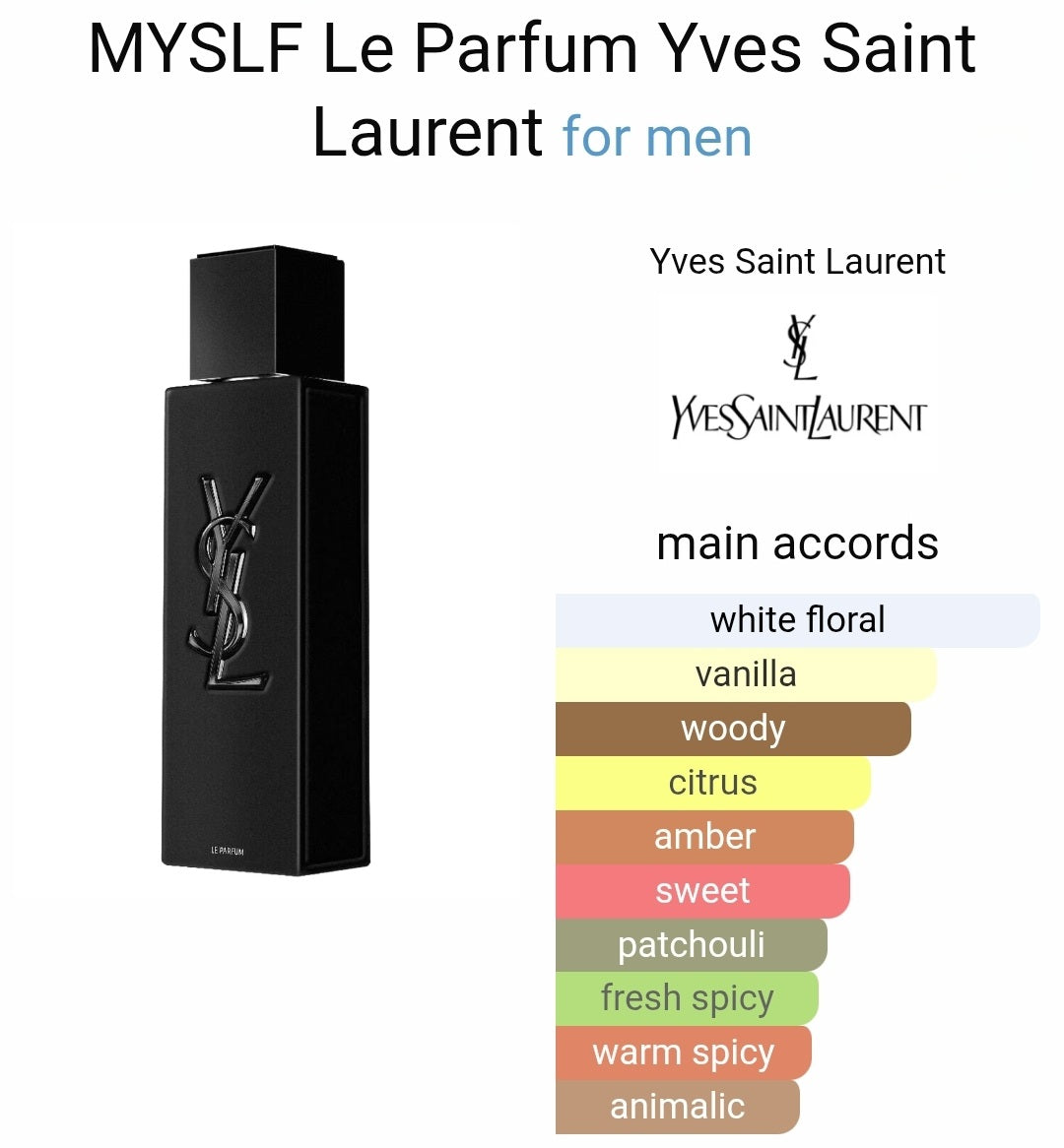 Yves Saint Laurent Myslf le parfum 8ml