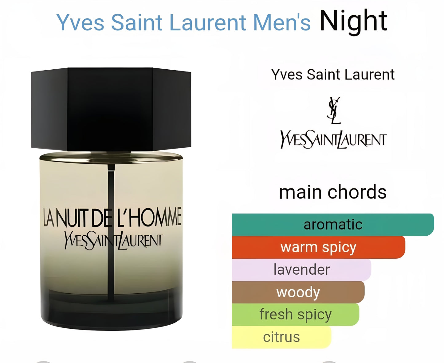 Yves Saint Laurent La Nuit de L'homme 8ml