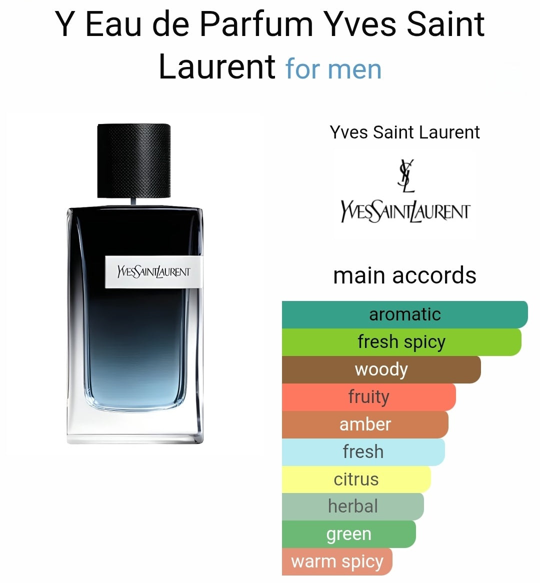 Yves Saint Laurent Y eau de parfum 8ml