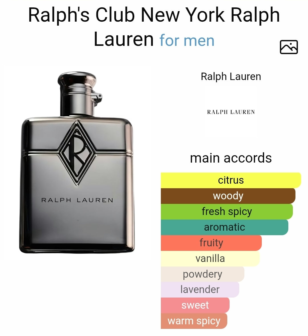 Ralph Lauren Ralphs Club New York eau de parfum 8ml
