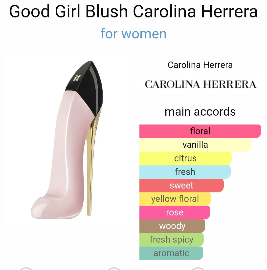 Carolina Herrera Good Girl Blush eau de parfum 8ml