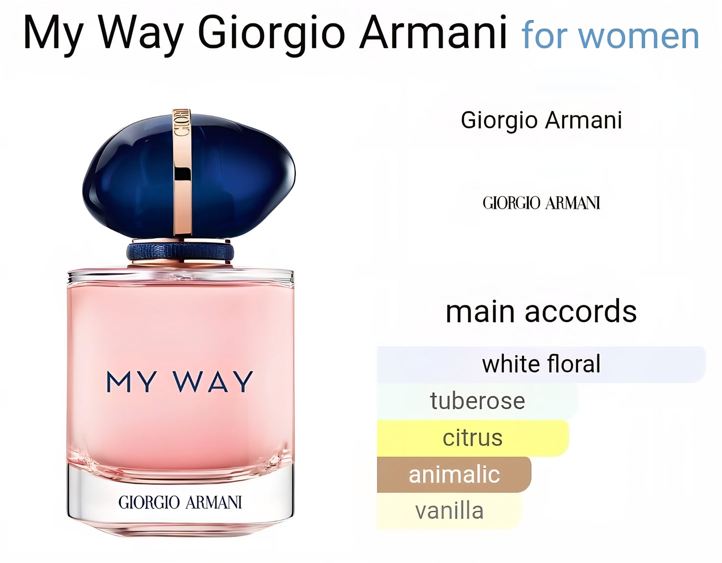 Giorgio Armani My Way eau de parfum 8ml