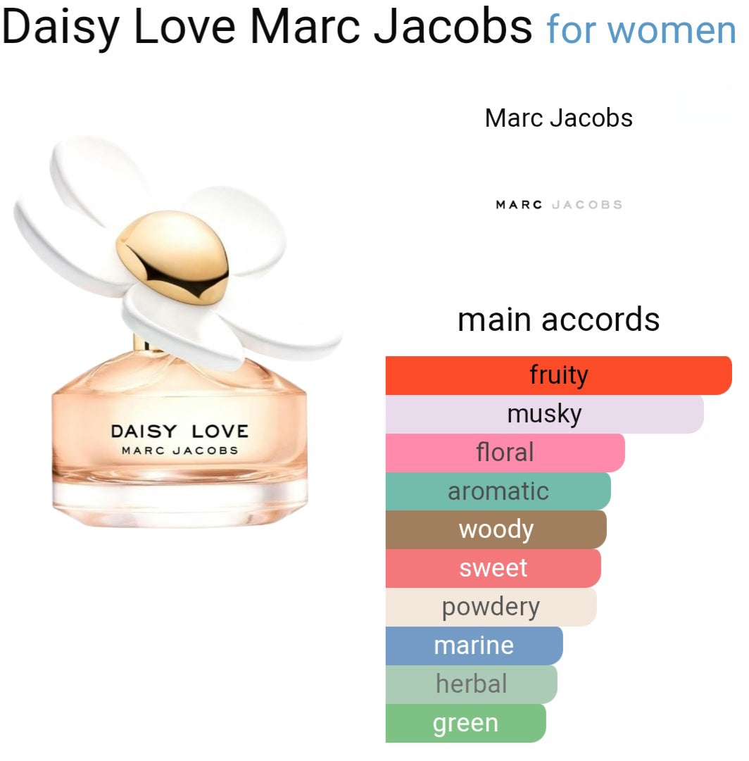 Marc Jacobs Daisy Love eau de toilette 8ml