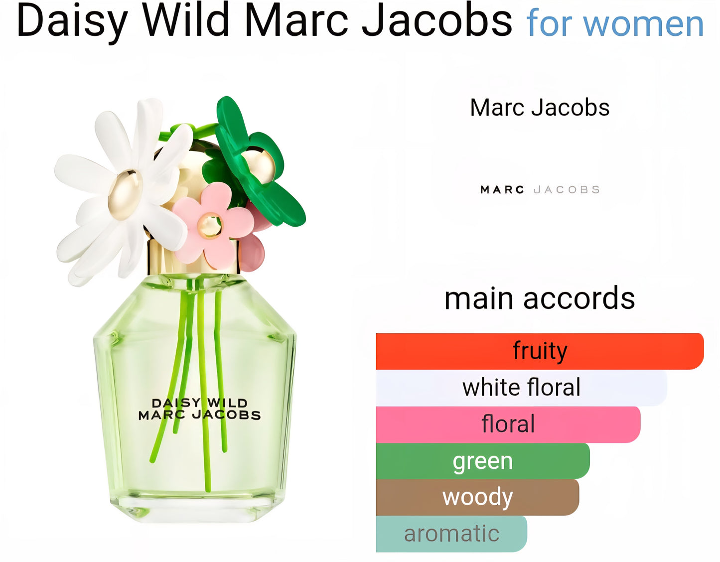 Marc Jacobs Daisy Wild eau de toilette 8ml
