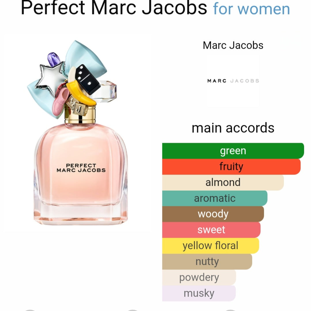 Marc Jacobs Perfect eau de parfum 8ml