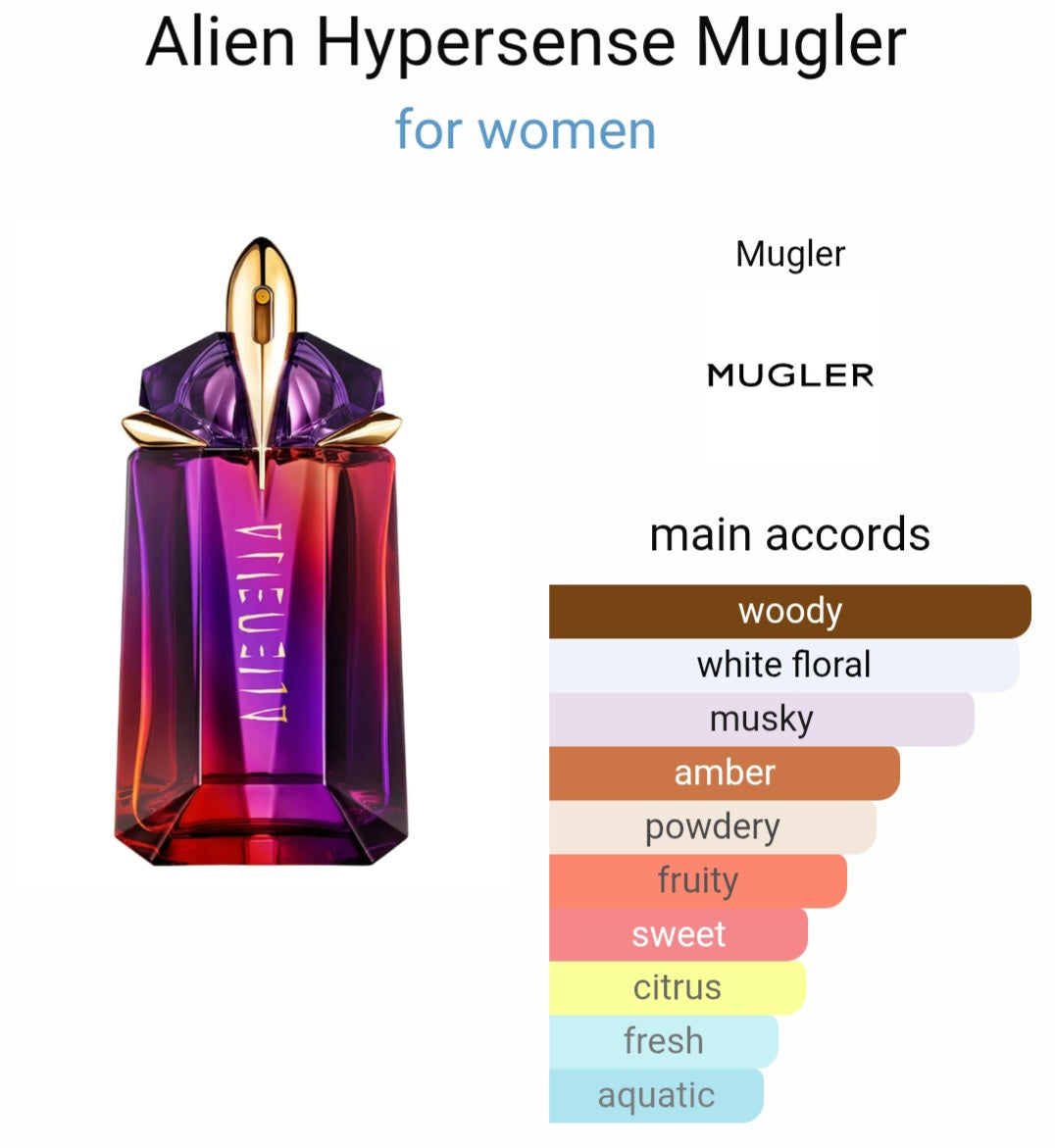 Thierry Mugler Alien Hypersense eau de parfum 8ml