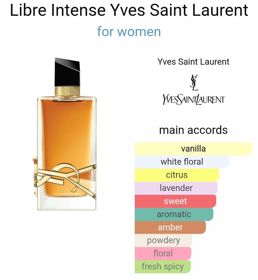 Yves Saint Laurent Libre Intense eau de parfum 8ml