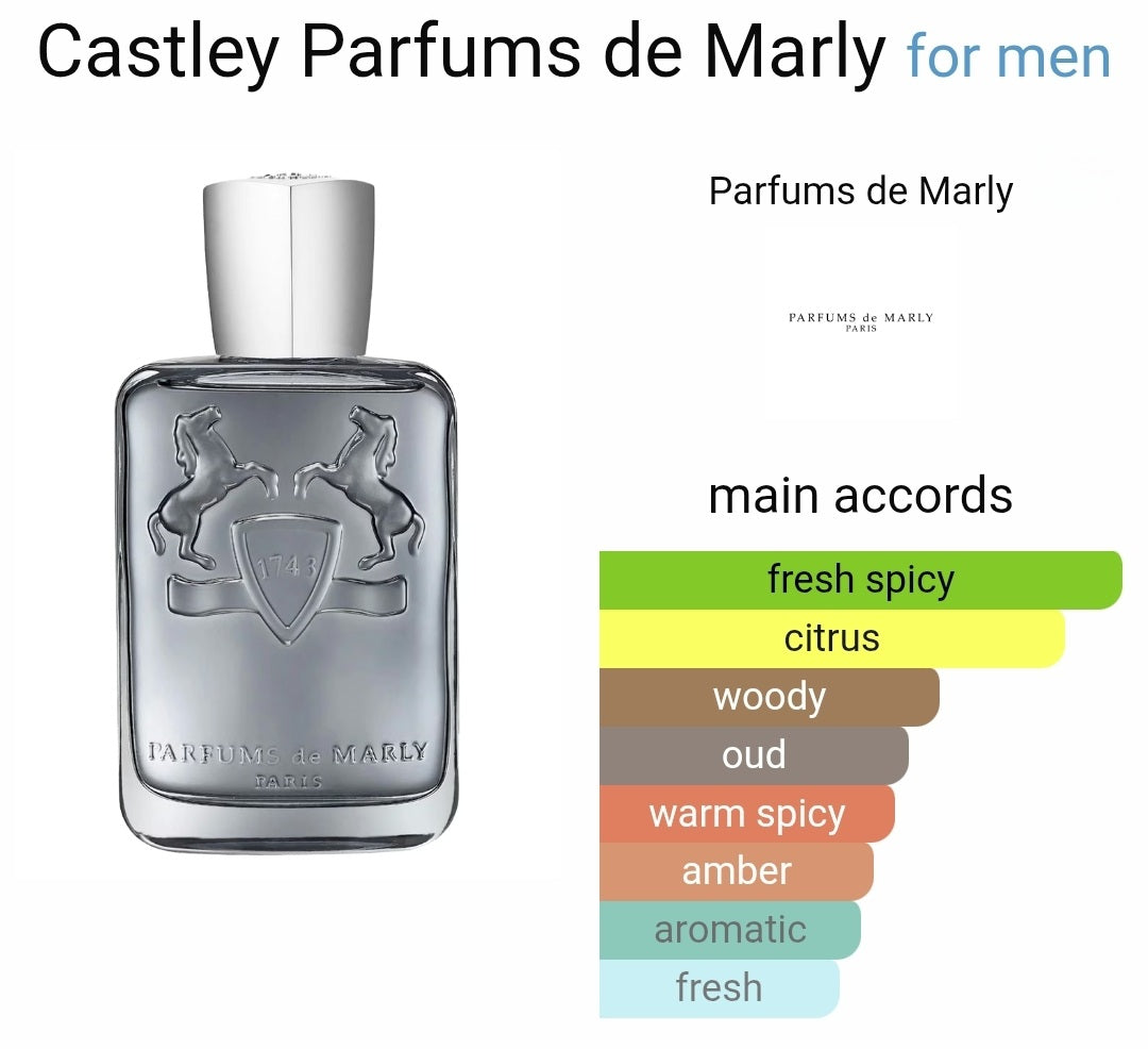 Parfums De Marly Castley eau de parfum 8ml