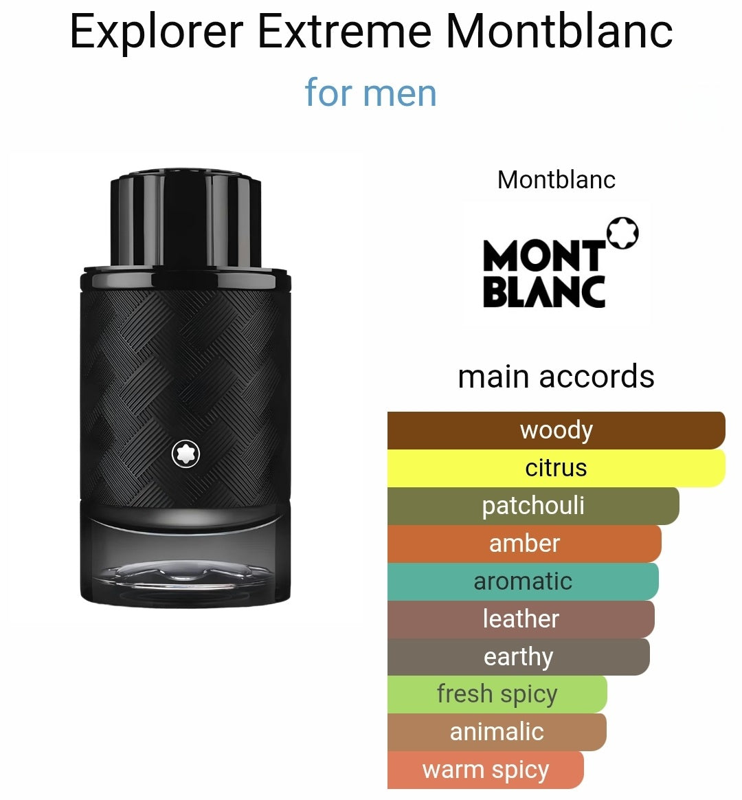 Montblanc Explorer Extreme parfum 8ml