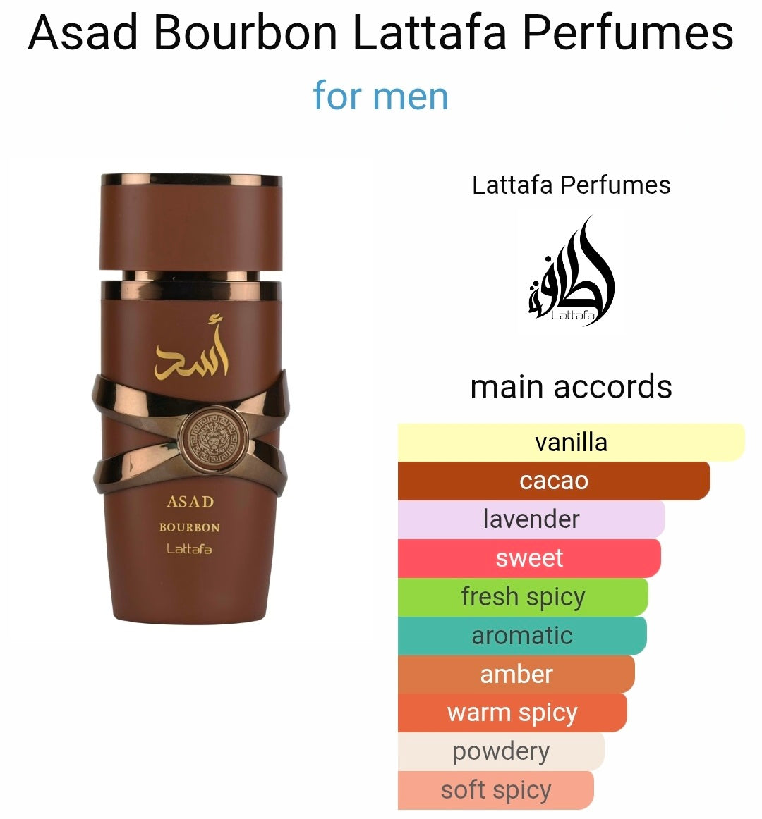 Lattafa Asad Bourbon eau de parfum 8ml