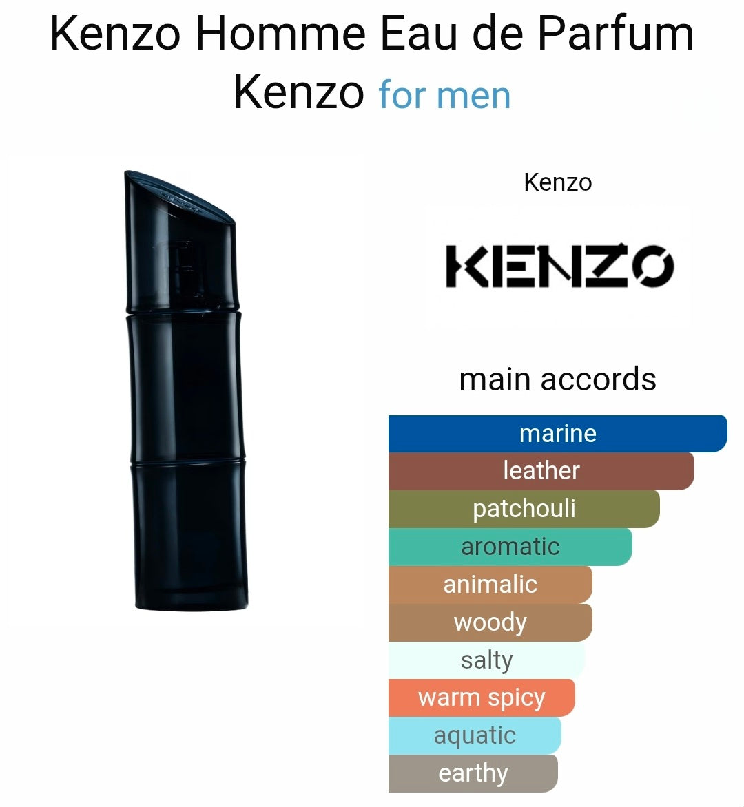 Kenzo Homme eau de parfum 8ml