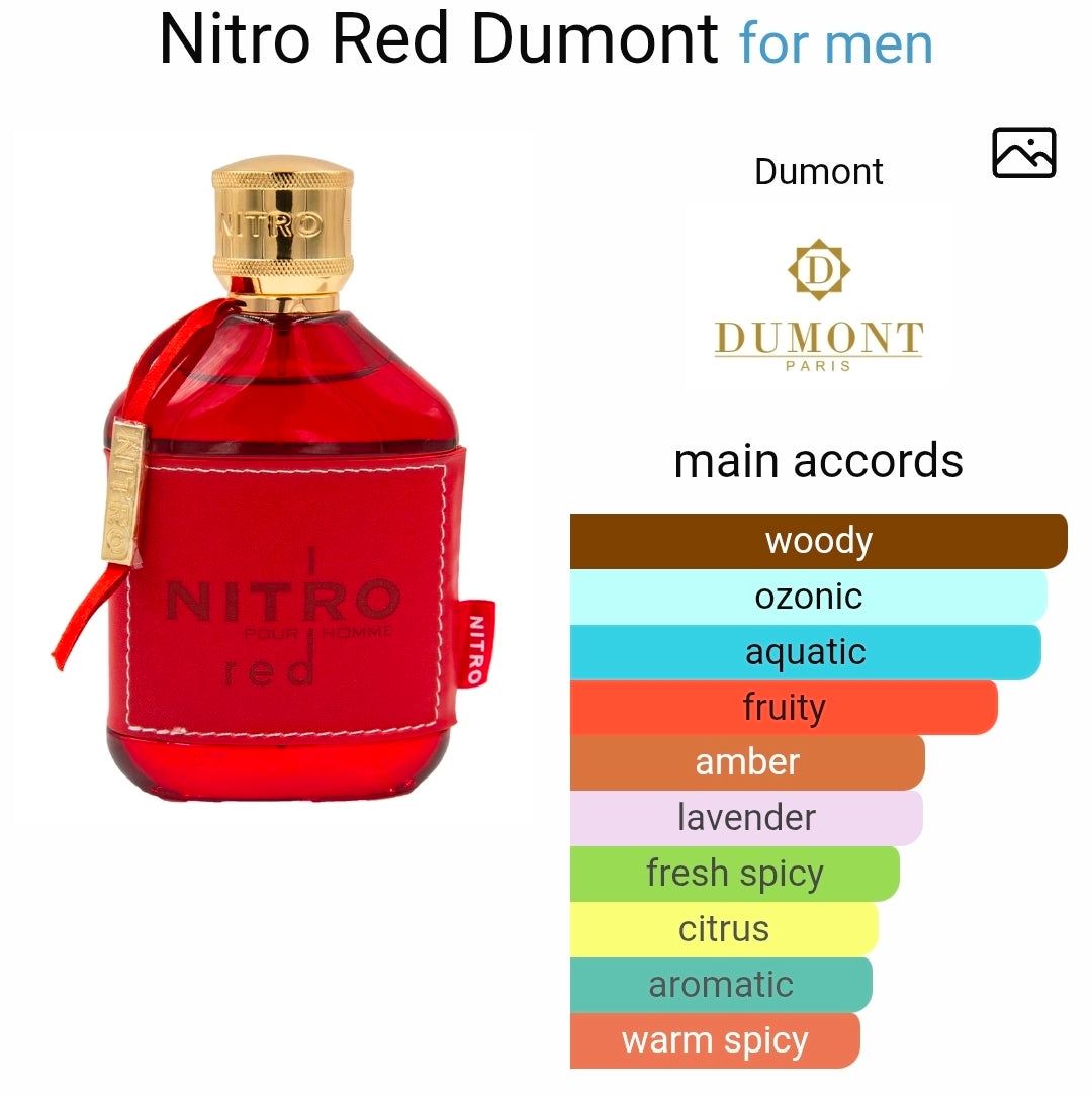 Dumont Nitro Red eau de parfum 8ml