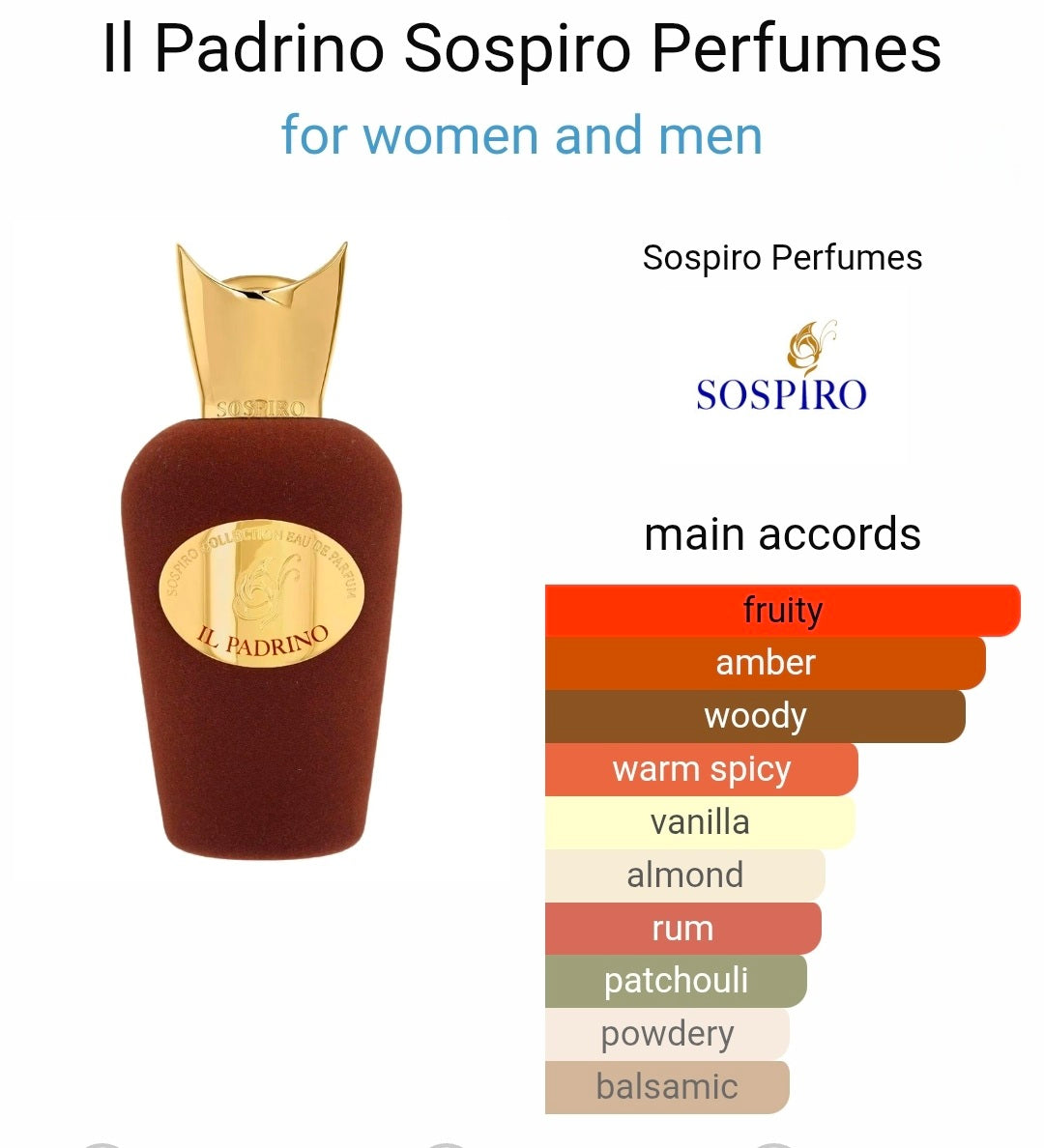 Sospiro Il Padrino eau de parfum 8ml