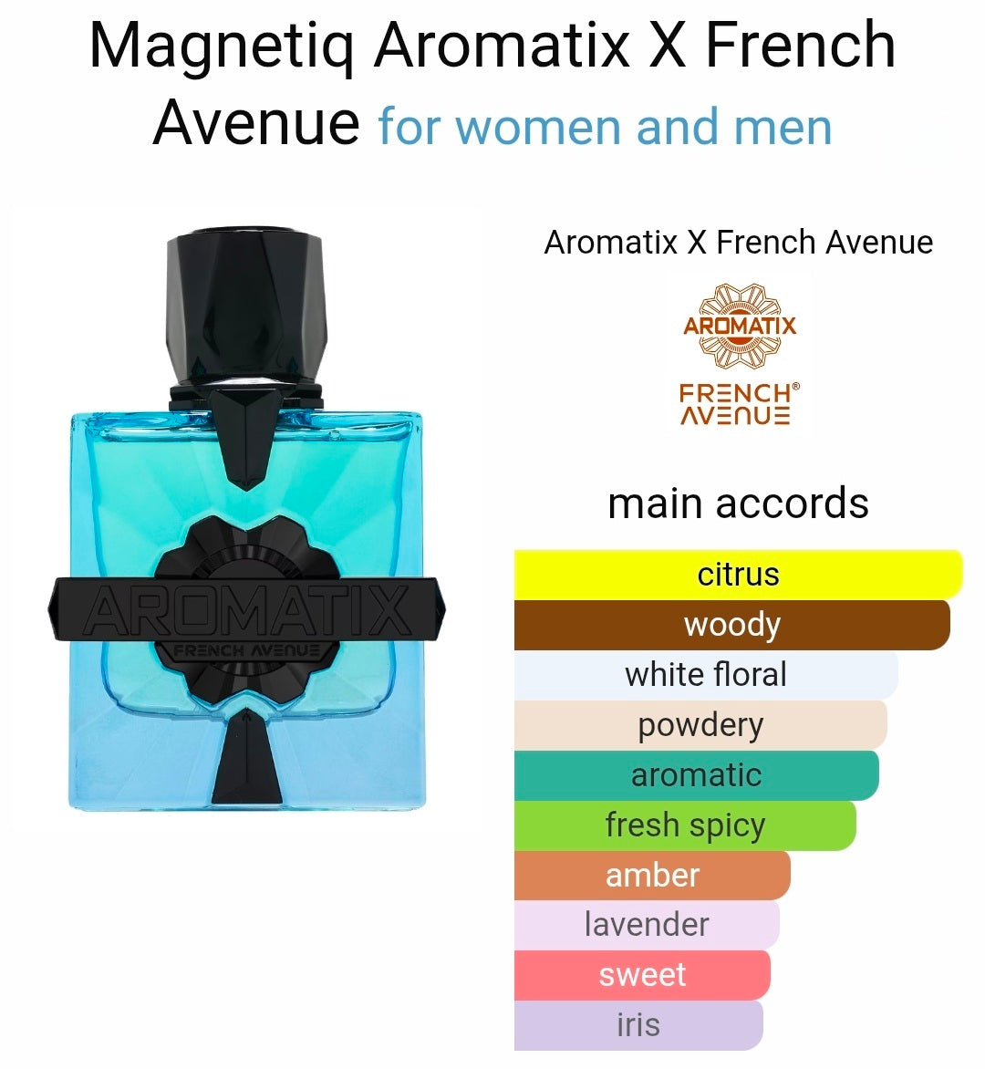 Aromatix Magnetiq eau de parfum 8ml