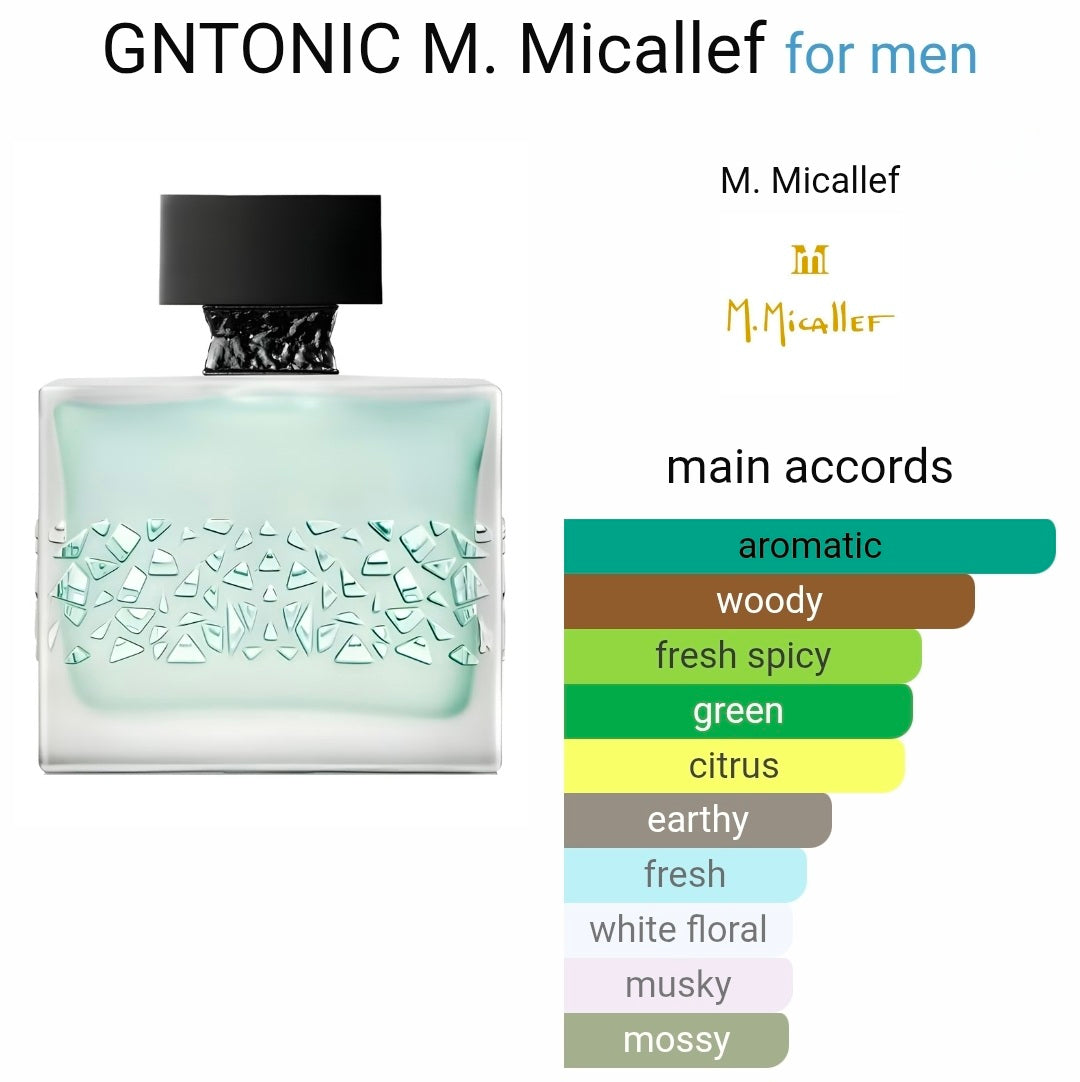 M. Micallef Gntonic eau de parfum 8ml