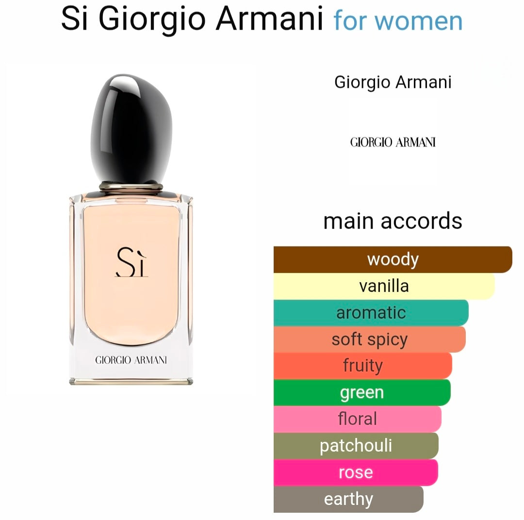 Giorgio Armani Si eau de parfum 8ml