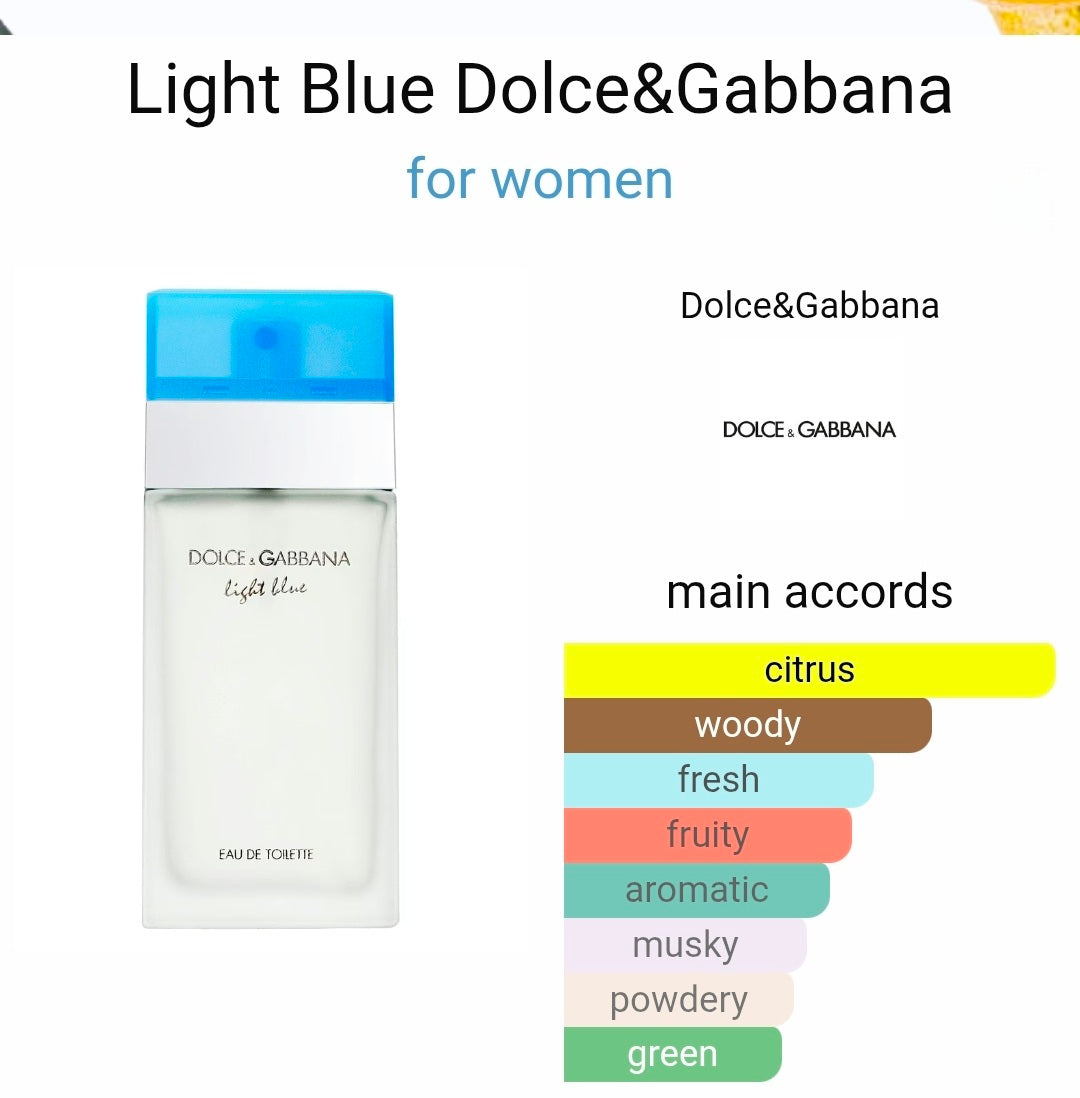 Dolce & Gabbana Light Blue for her 8ml