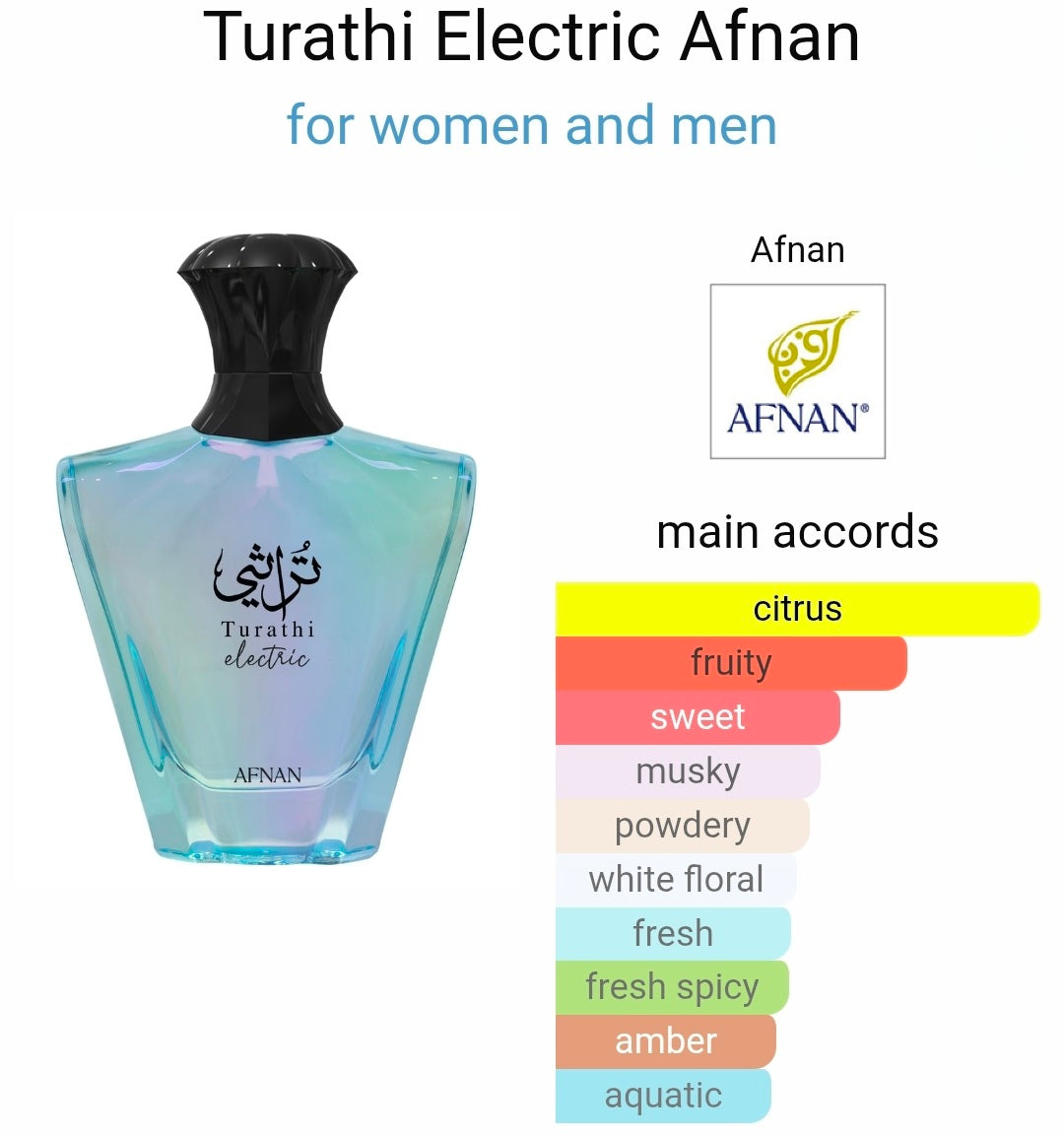 Afnan Turathi Electric 8ml
