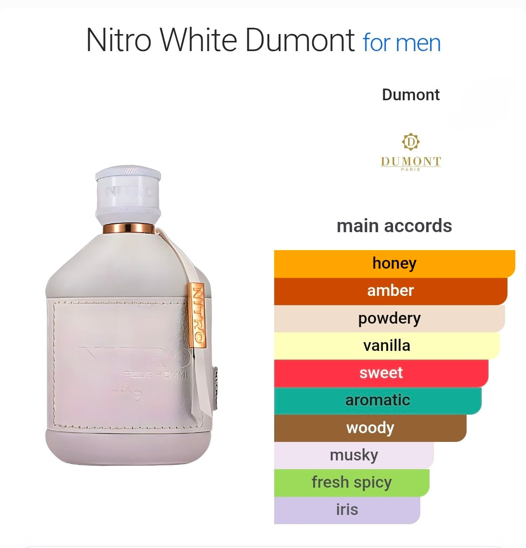 Dumont Nitro White eau de parfum 8ml