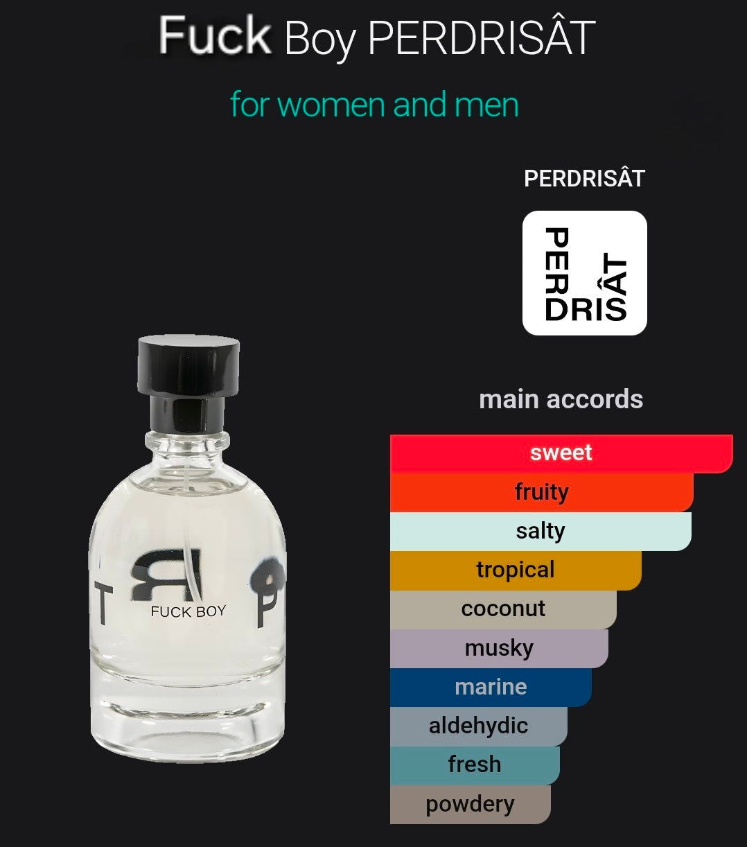Perdrisât Fuck Boy eau de parfum 8ml