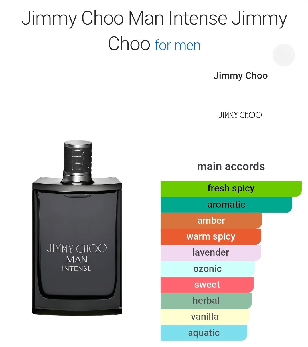Jimmy Choo Man Intense eau de toilette 8ml