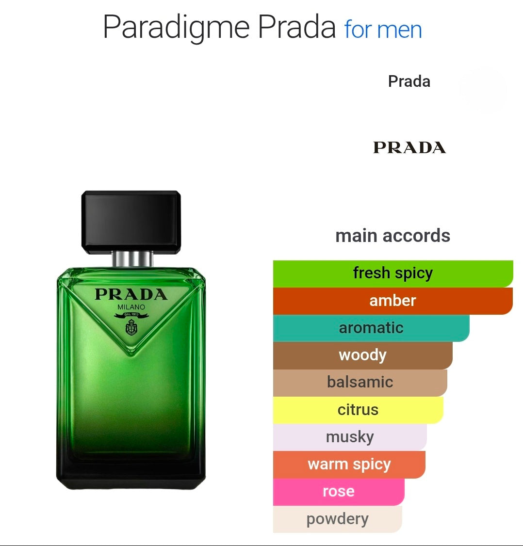 Prada Paradigme eau de parfum 8ml