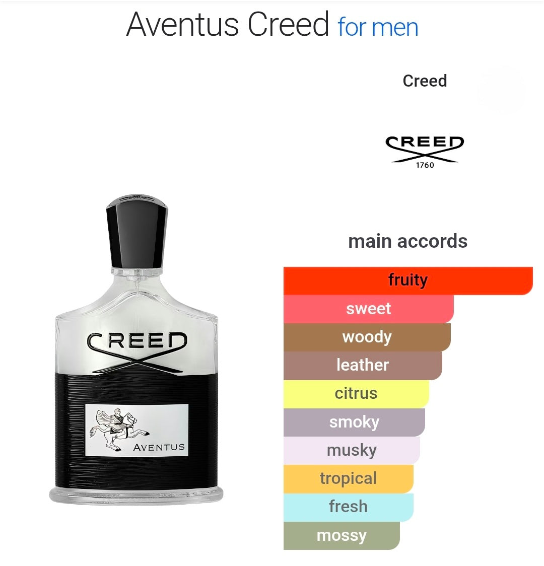Creed Aventus eau de parfum 8ml