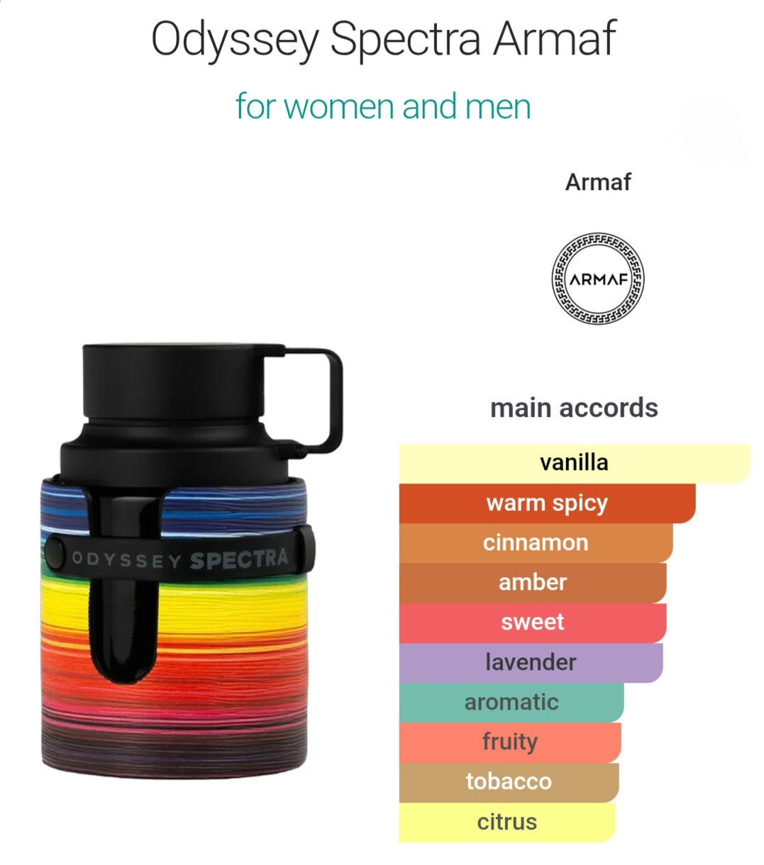 Armaf Odyssey Spectra eau de parfum 8ml