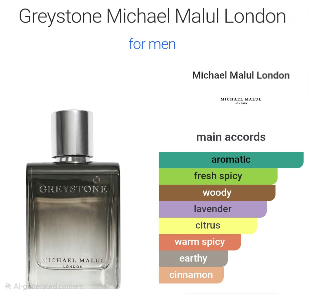 Michael Malul London Greystone eau de parfum 8ml