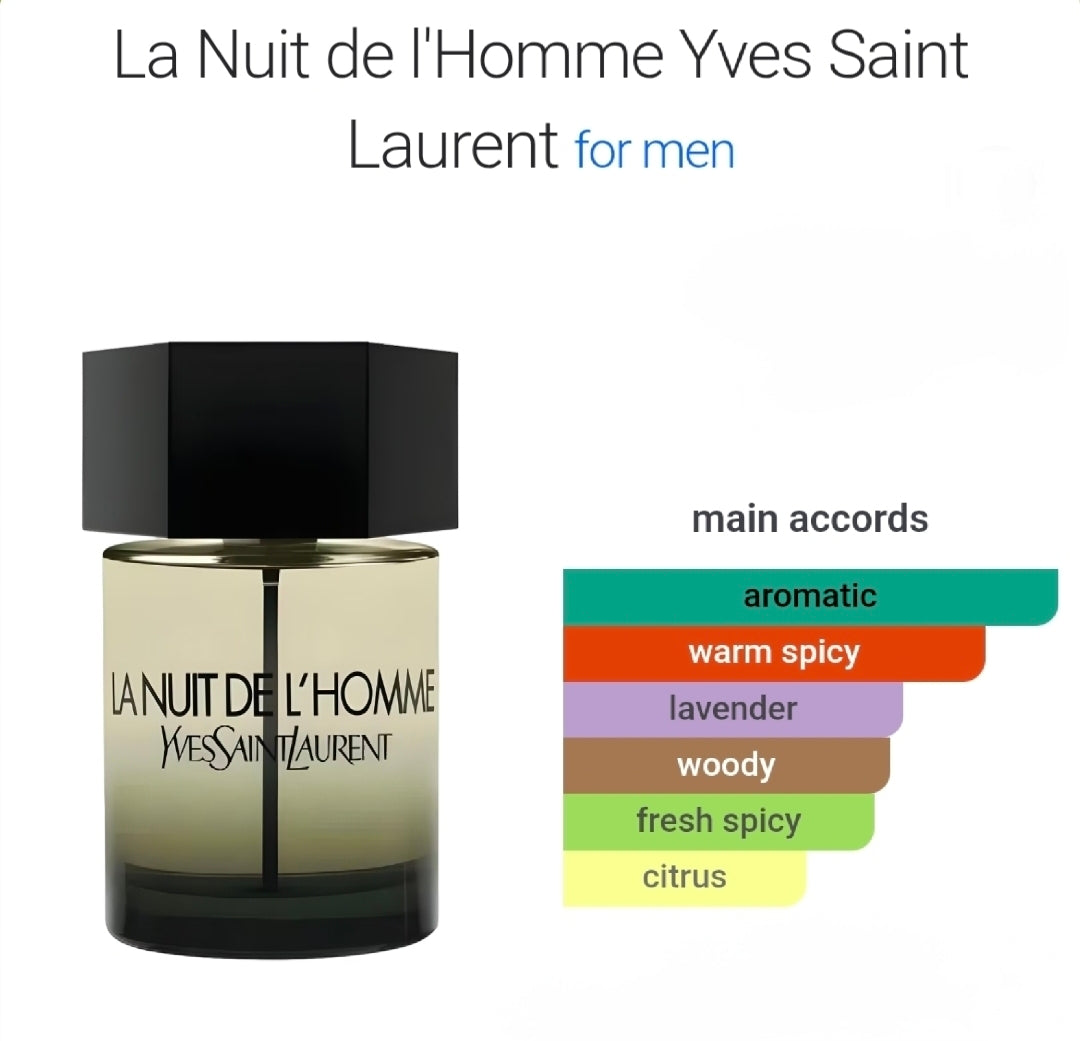 Yves Saint Laurent La Nuit de l'Homme eau de toilette 8ml