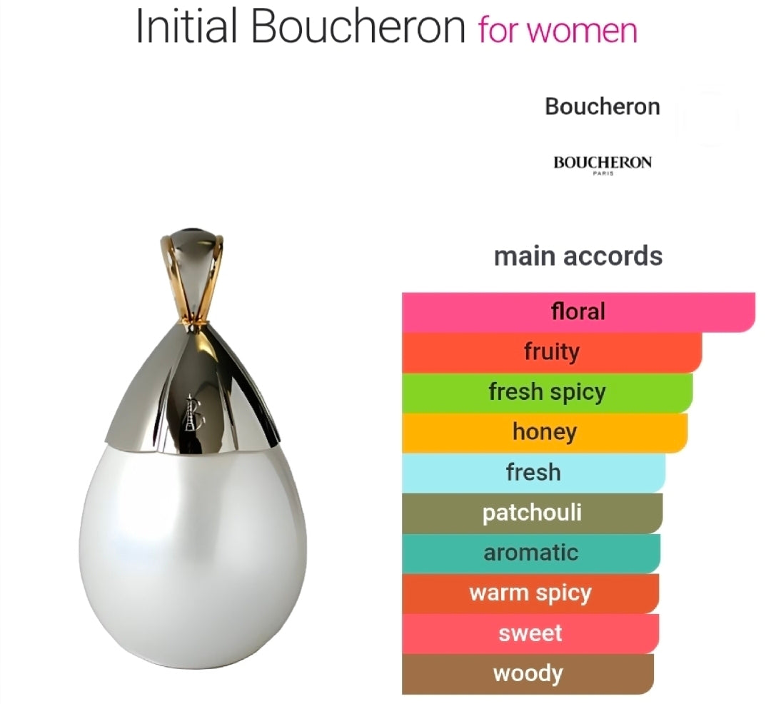 Boucheron Initial eau de parfum 8ml