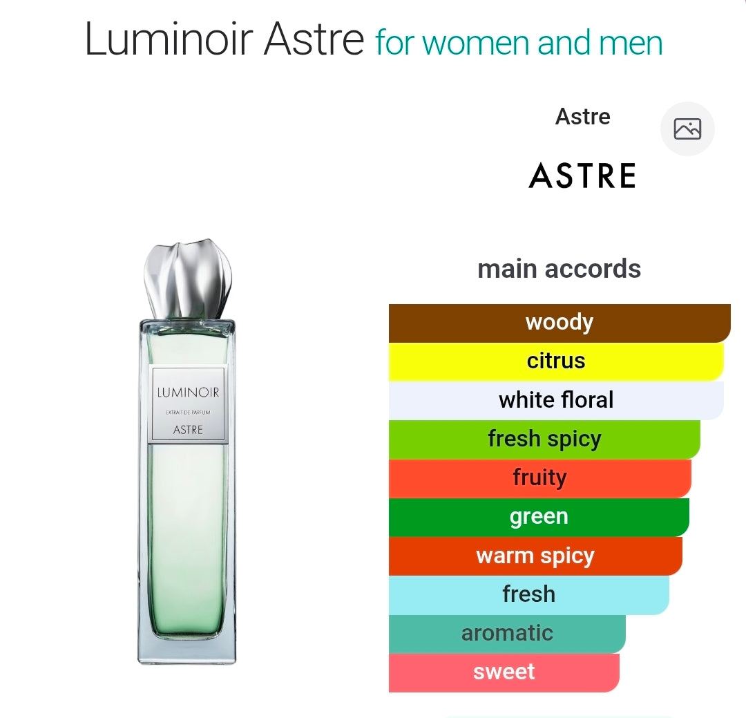 Astre Luminor extrait de parfum 8ml