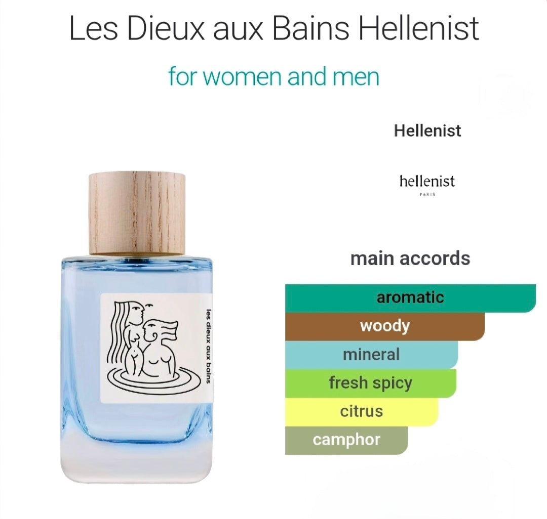 Hellenist Les Dieux aux Bains eau de parfum 8ml