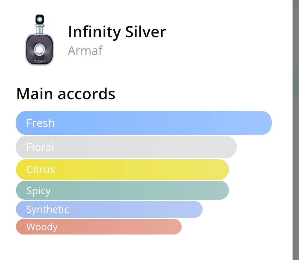 Armaf Infinity Silver eau de parfum 8ml