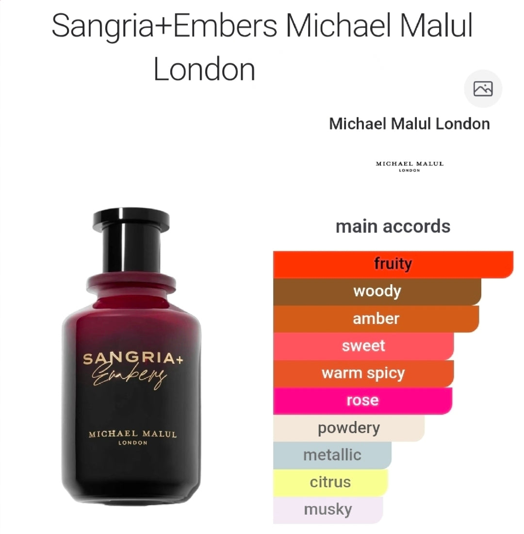 Michael Malul Sangria + Embers eau de parfum 8ml