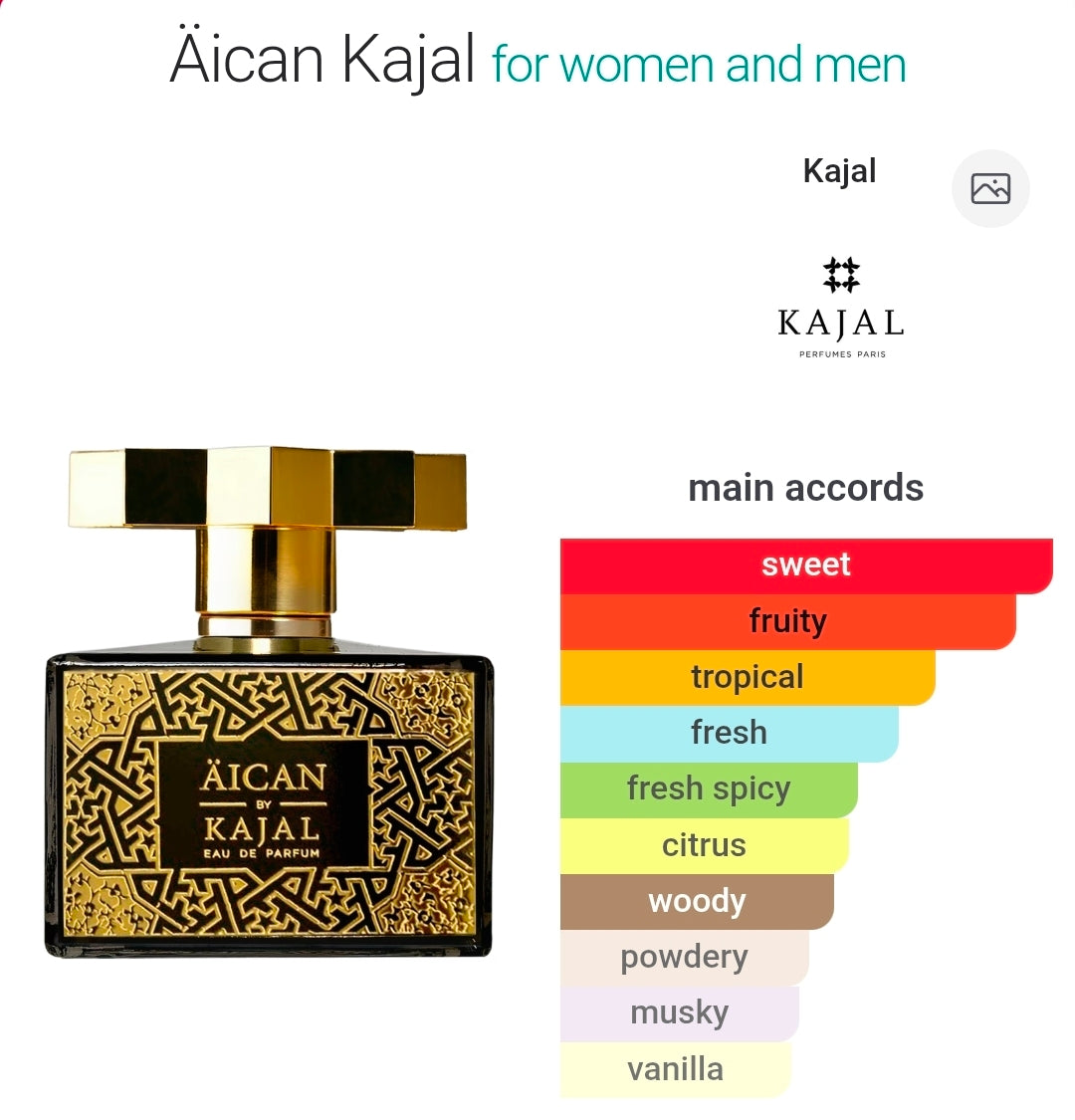 Kajal Aican eau de parfum 8ml
