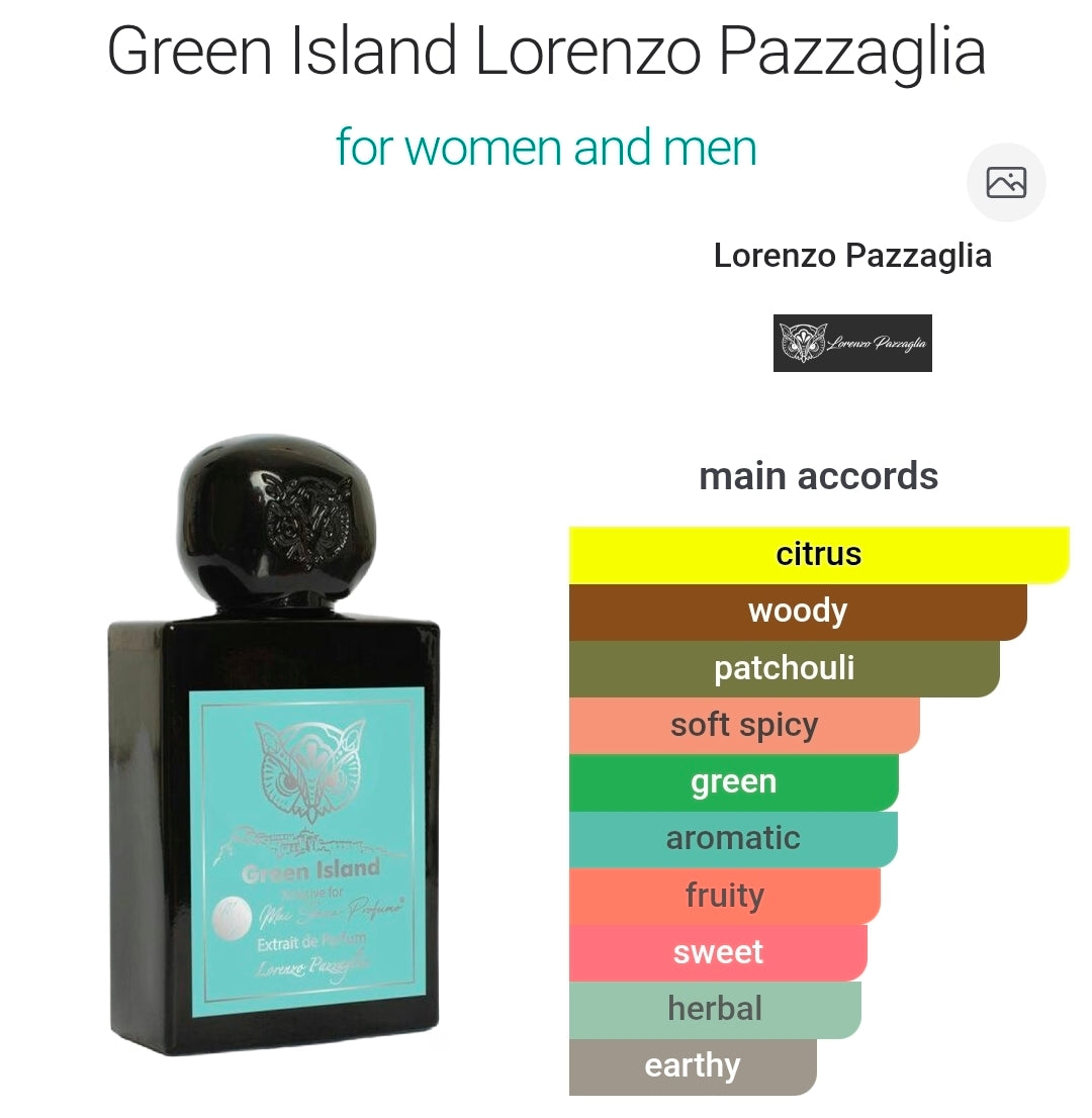 Lorenzo Pazzaglia Green Island extrait de parfum
