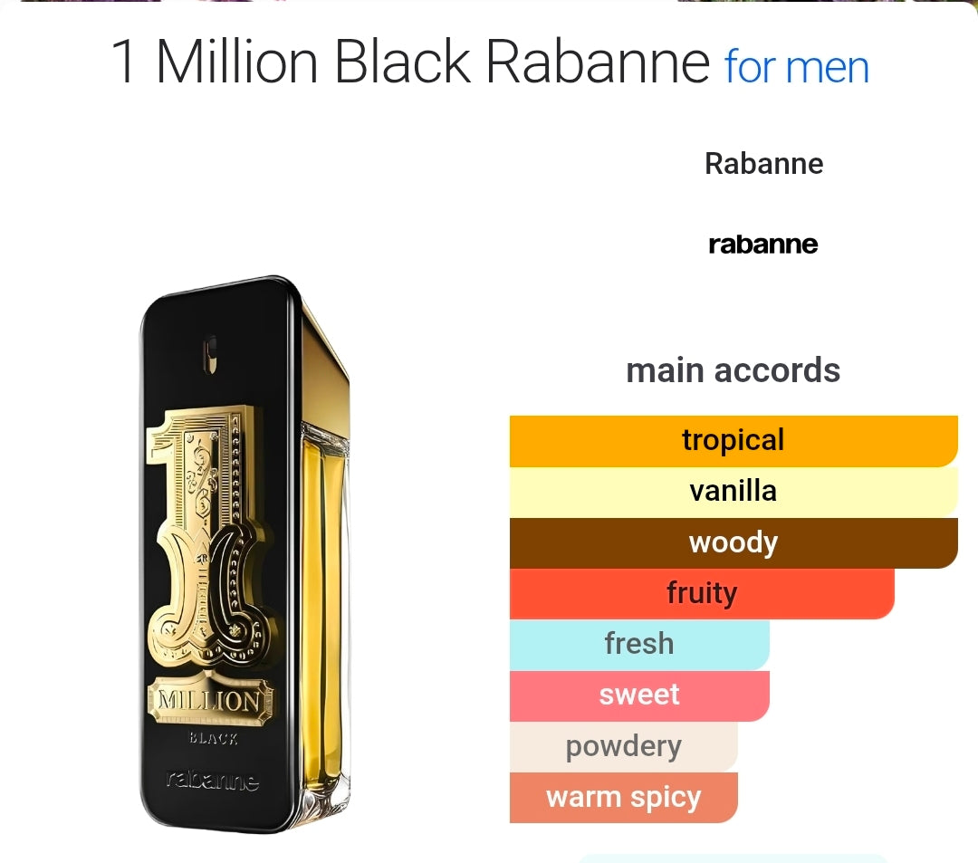 Rabanne 1 Million Black