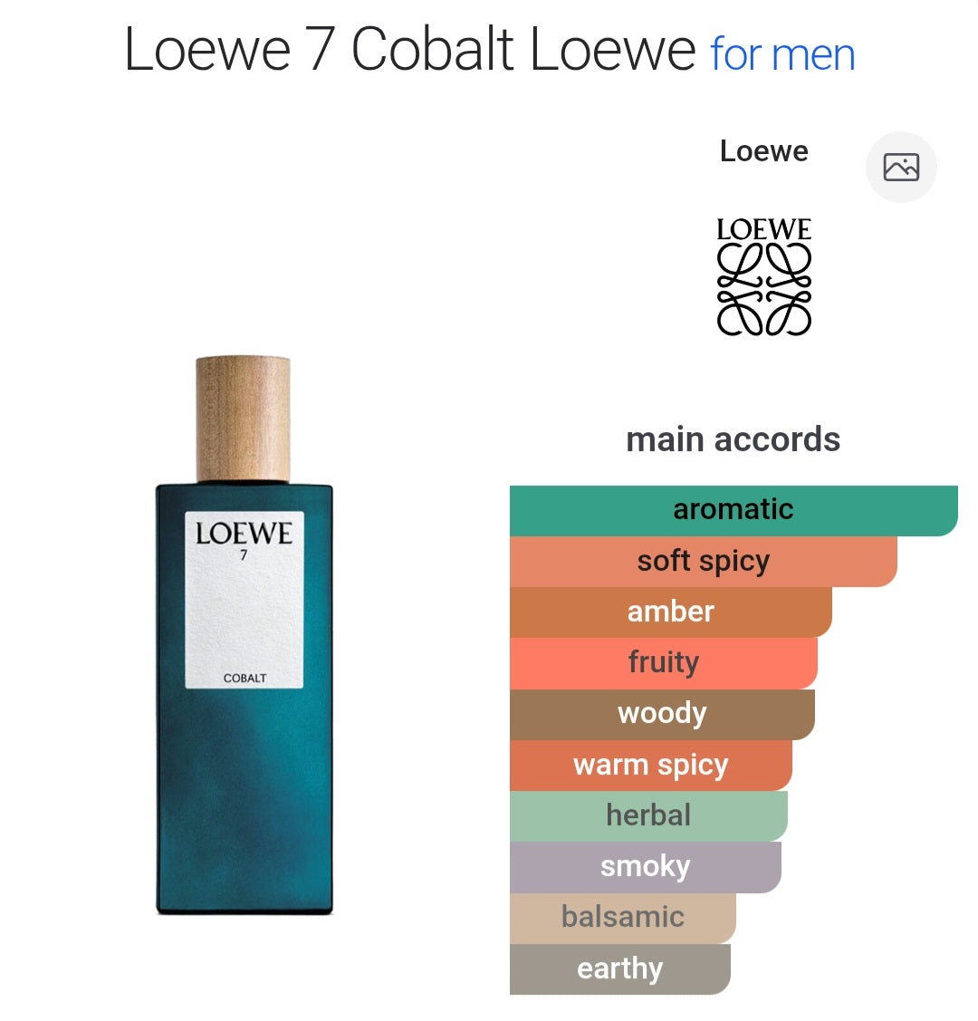 Loewe Cobalt 7 eau de parfum