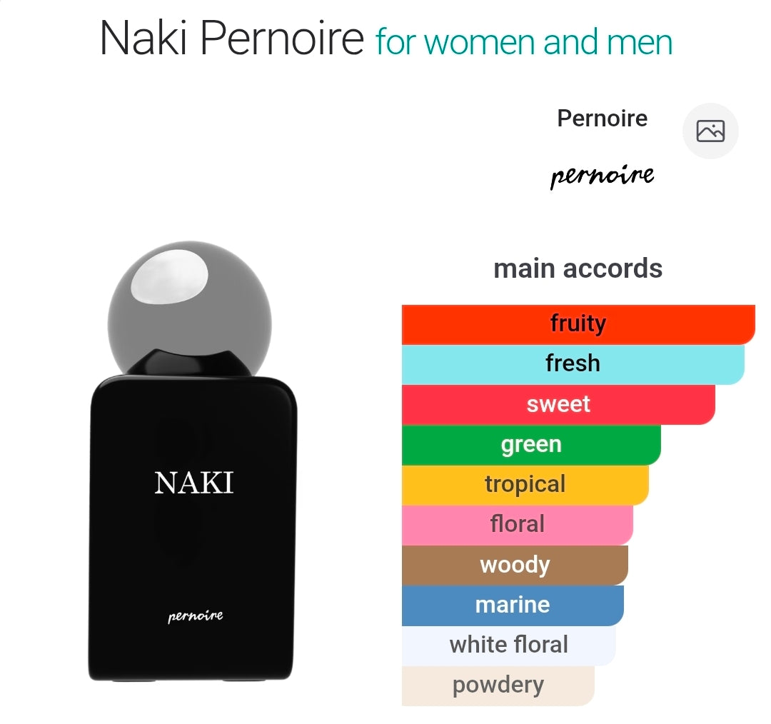 Pernoire Naki