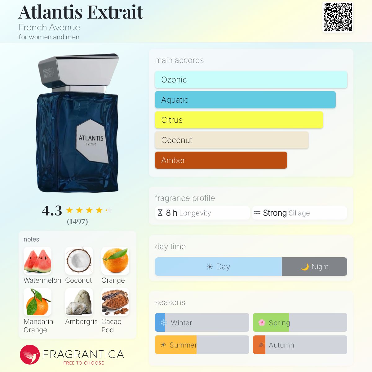 French Avenue Atlantis extrait