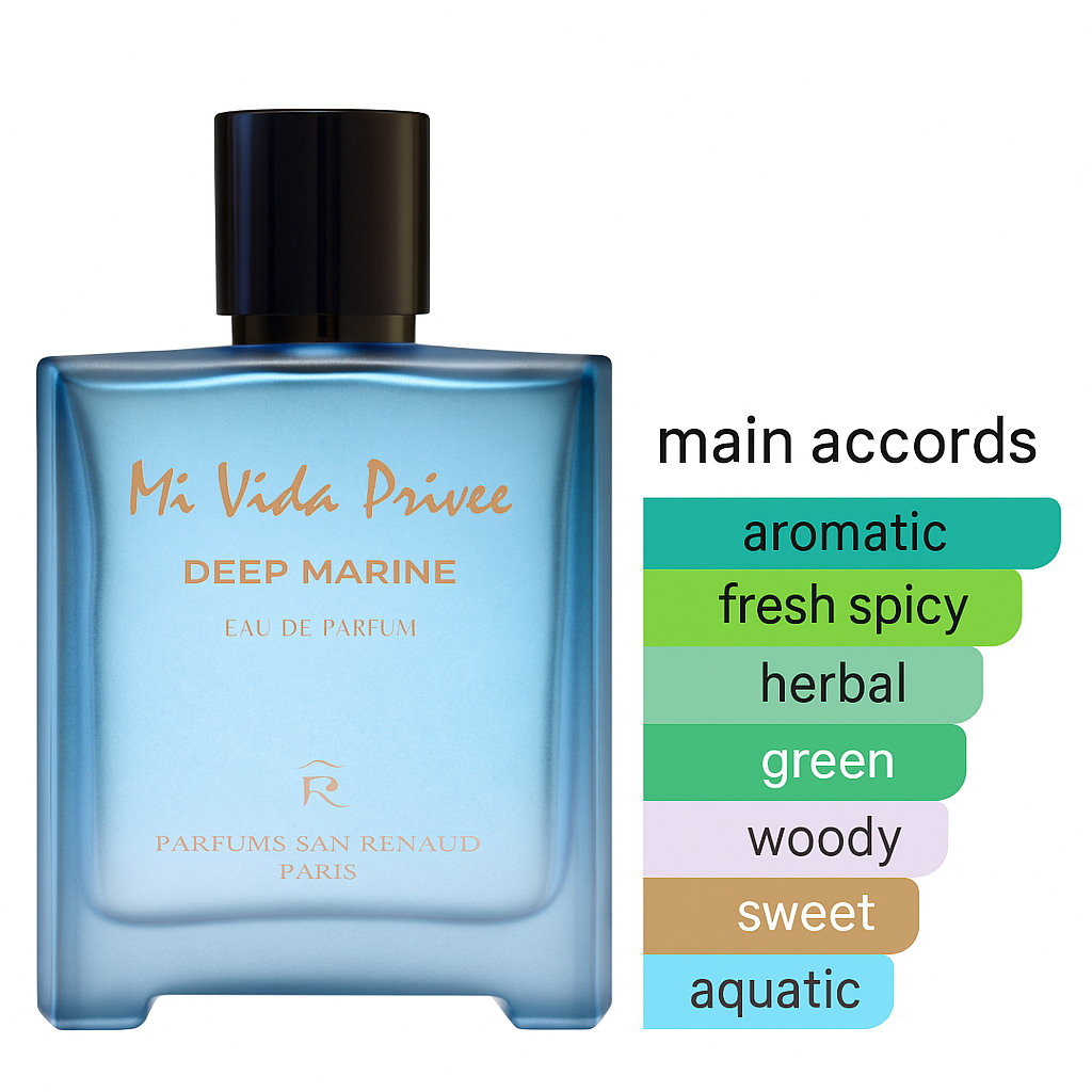 Mi Vida Privee Deep Marine eau de parfum 8ml