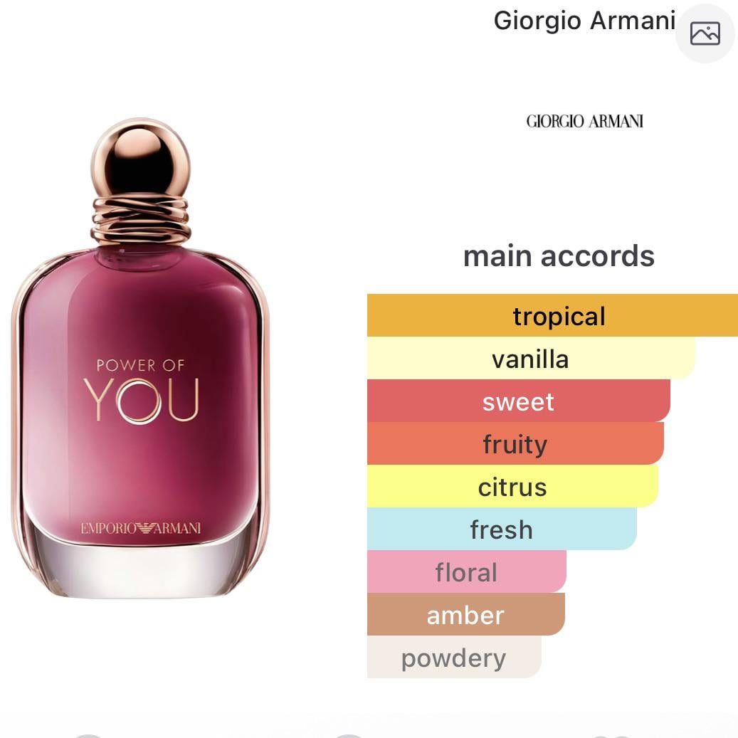 Emporio Armani Power of You eau de parfum 8ml