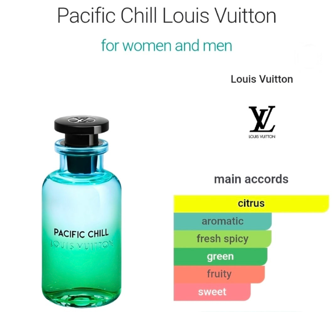 Louis Vuitton Pacific Chill eau de parfum 8ml